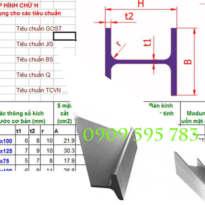Thông số kỹ thuật và tiêu chuẩn của thép hình h