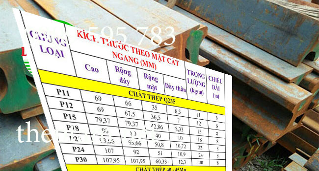 Ứng dụng của thép ray QU70 trong thực tế