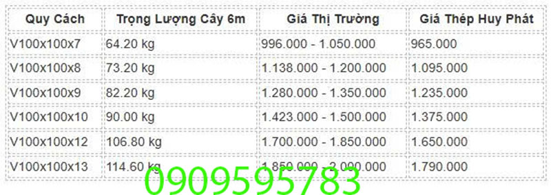 Giá Thép Hình V100