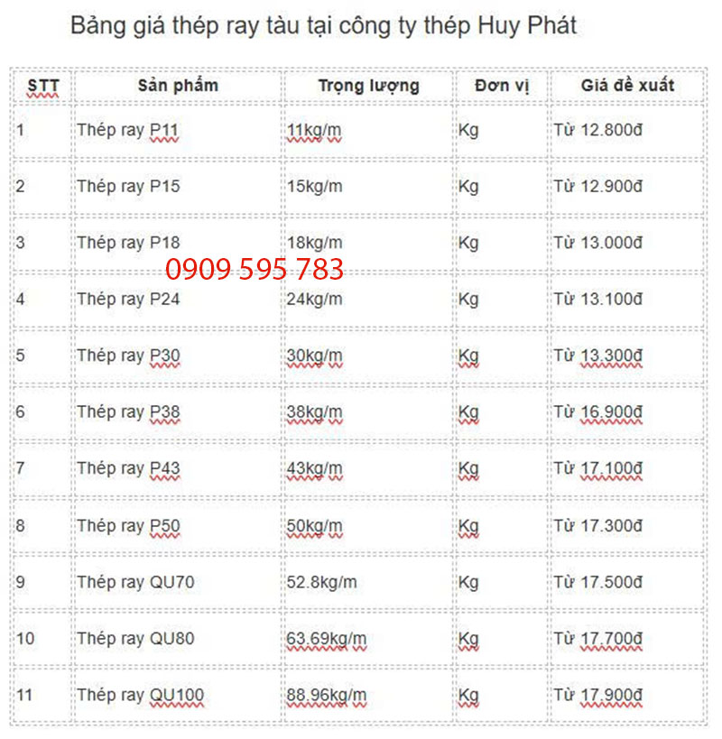 giá thép ray tàu