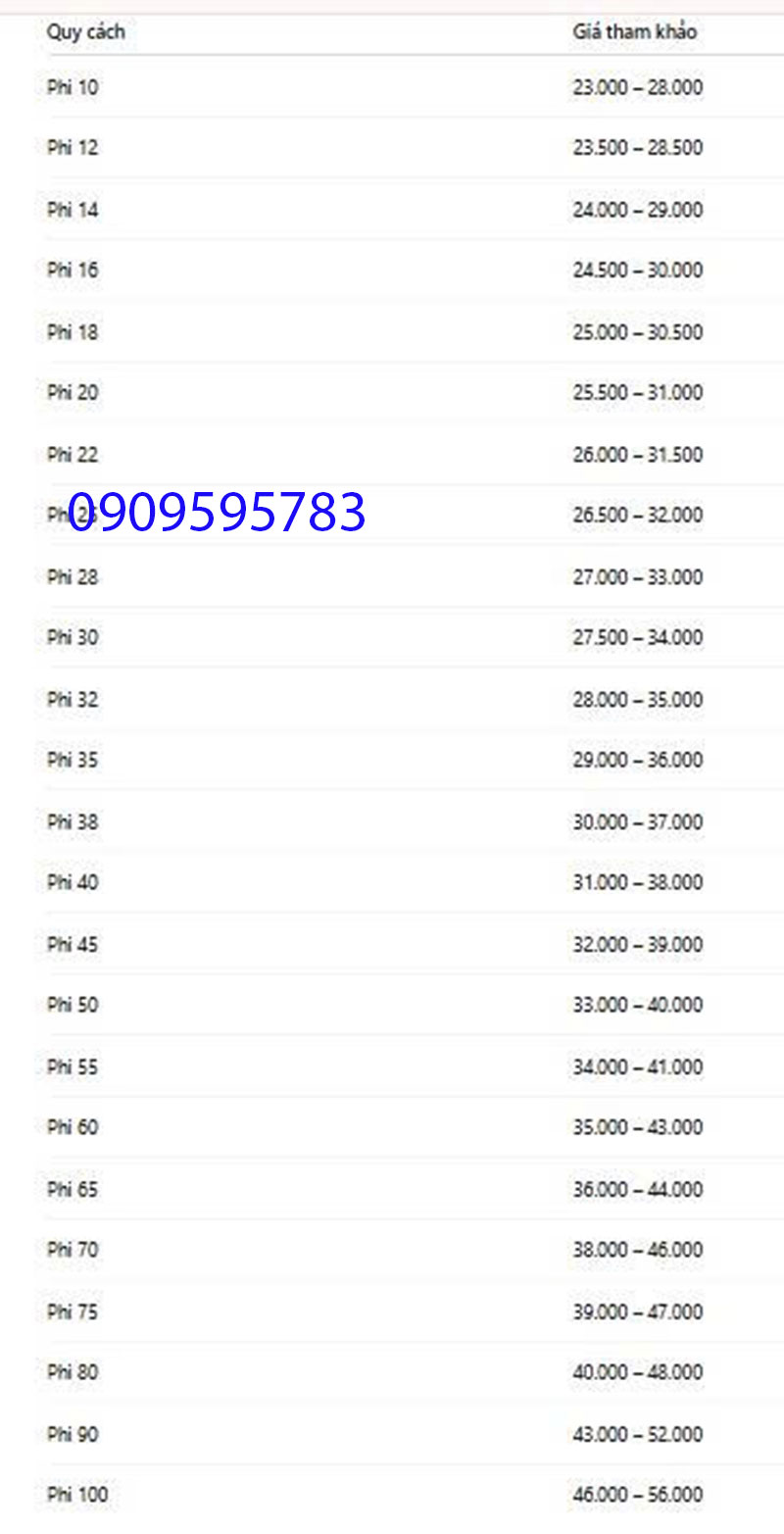Giá thép tròn đặc S65C