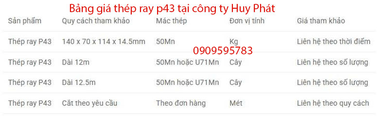 giá thép ray P43